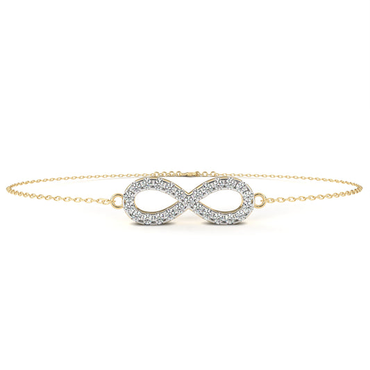 Eternity Halo Lab Grown Diamond Infinity Bracelet