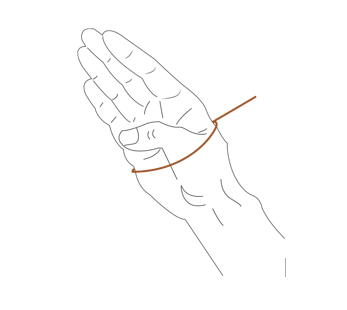 Bangel Size Image